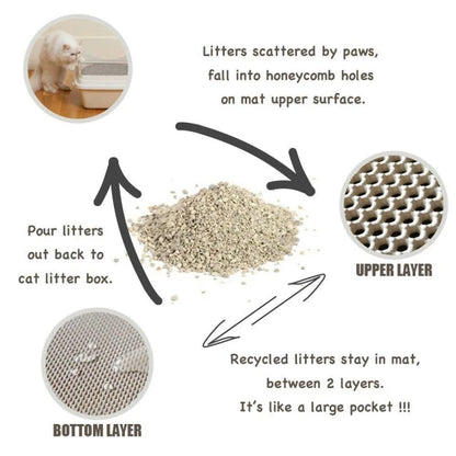 CleanStep Litter Mat